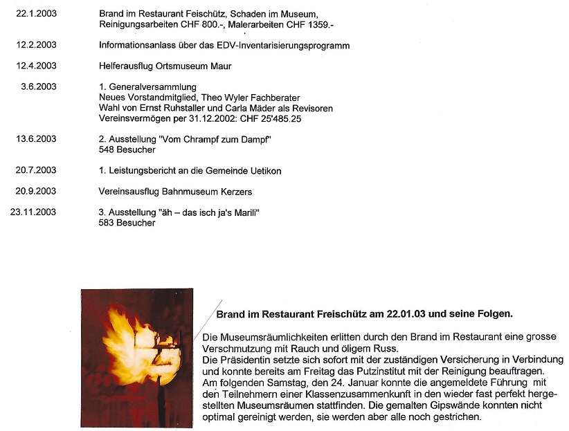 Chronologie Jahr 2003