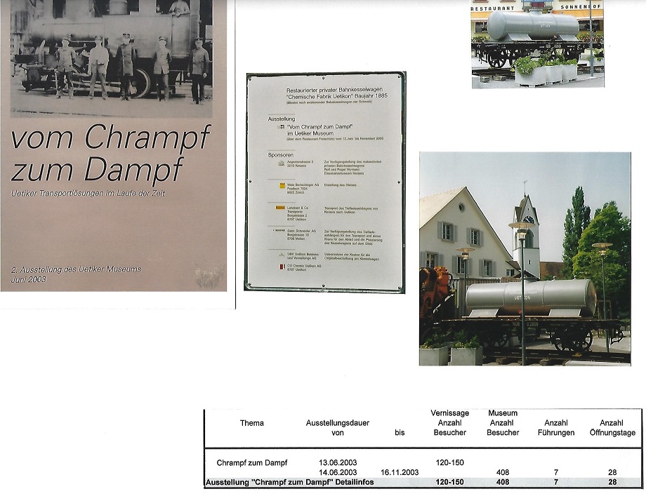 2. Ausstellung "Vom Chrampf zum Dampf"