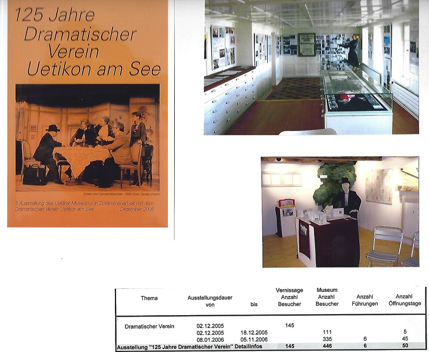 7. Ausstellung "125 Jahre Dramatischer Verein Uetikon DVU"