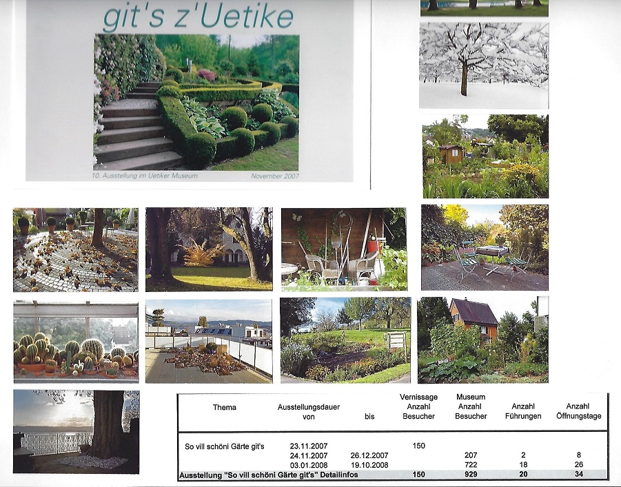 10. Ausstellung "Si vill schöni Gärte gits"