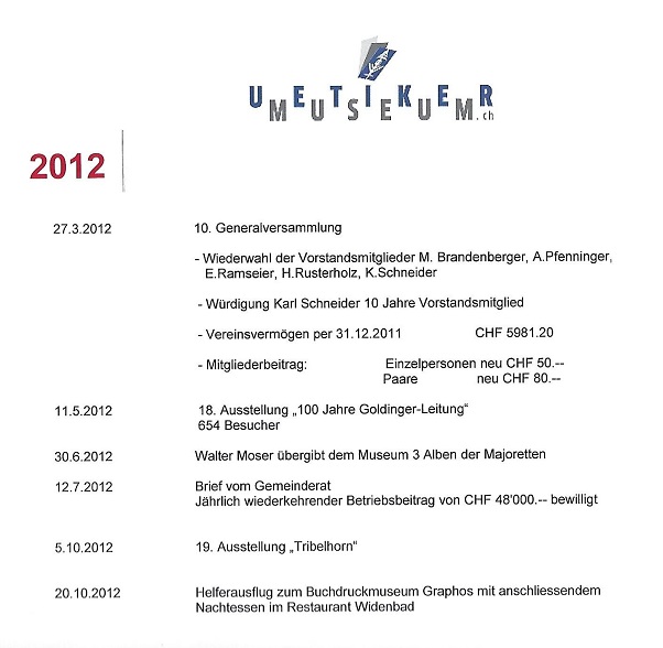 Chronologie 2012