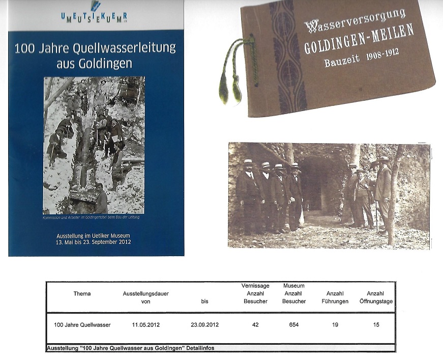 19. Ausstellung "100 Jahre Quellwasserleitung aus Goldingen"