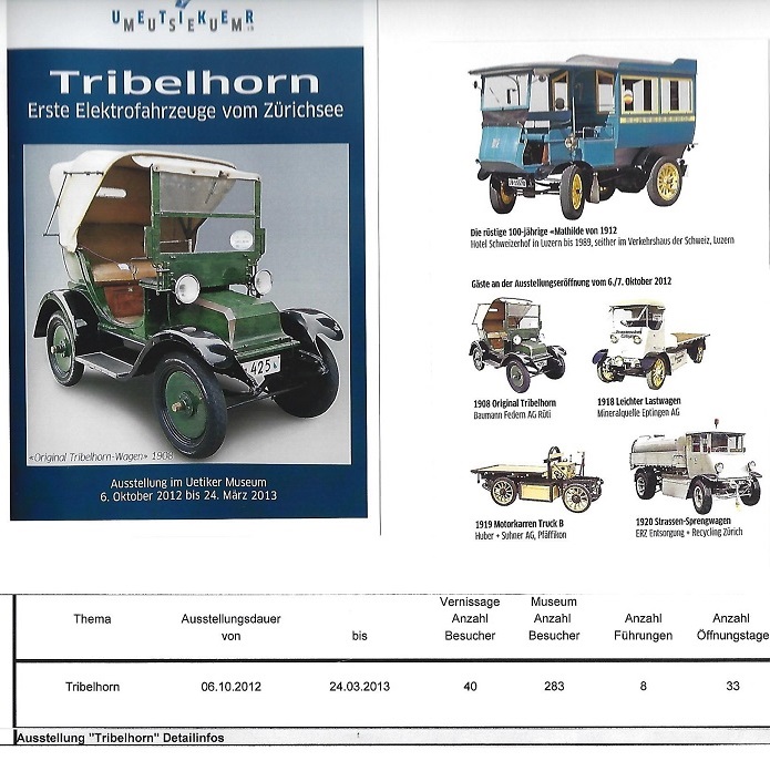 20. Ausstellung "Tribelhorn"