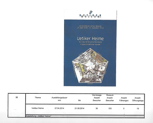 22. Ausstellung "Uetiker Heime"