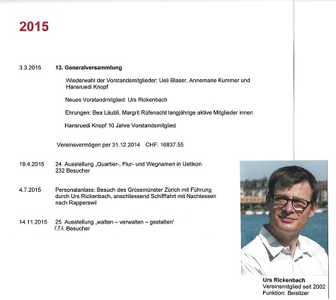 Chronologie 2015