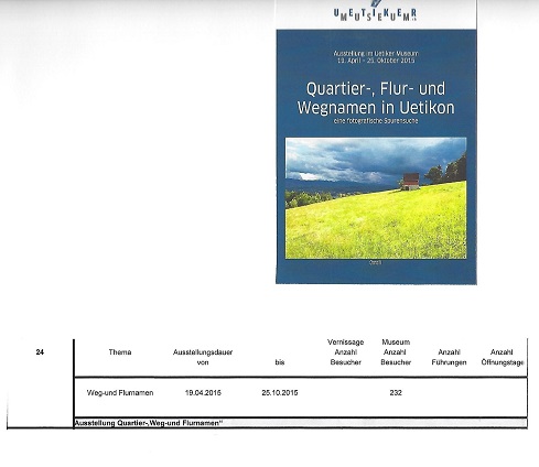 24. Ausstellung "Quartier-, Flur - Wegnamen Uetikon"