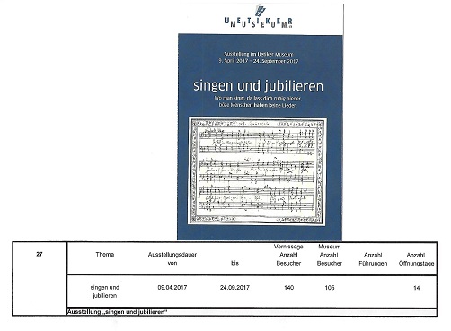 27. Ausstellung "singen und jubilieren"