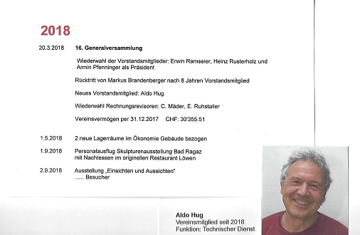 Chronologie 2018