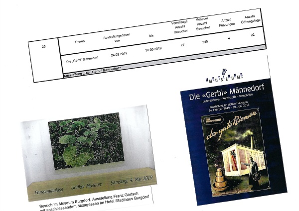 30. Ausstellung "Die "Gerbi" Männedorf"