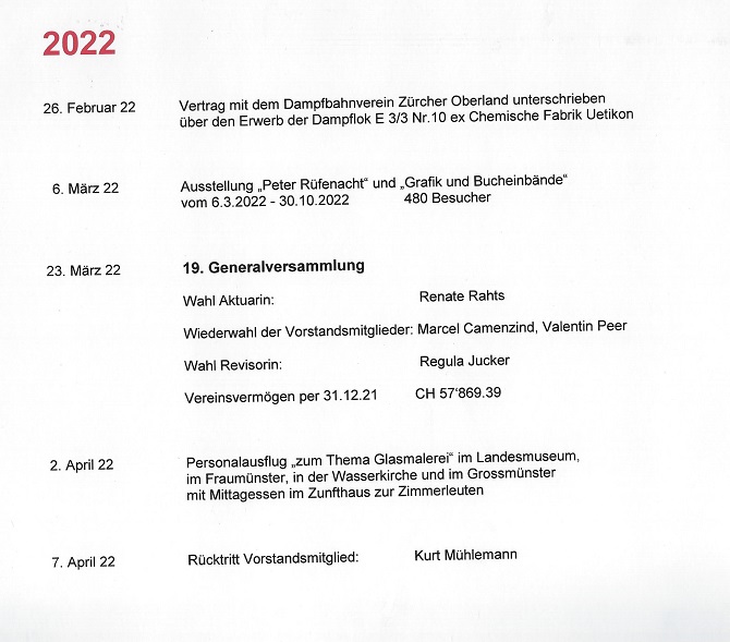 Chronologie 2022