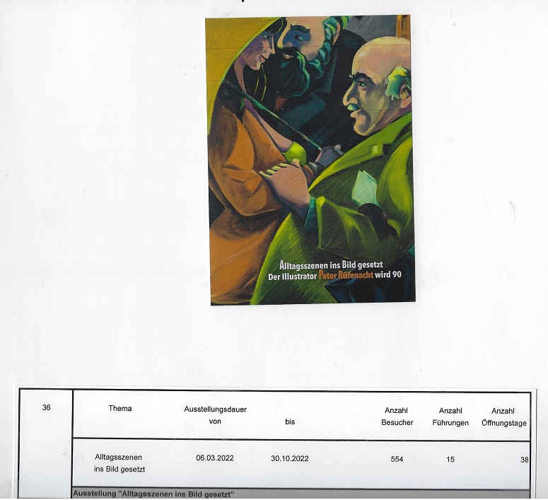 36. Ausstellung "Alltagsszene ins Bild gesetzt"